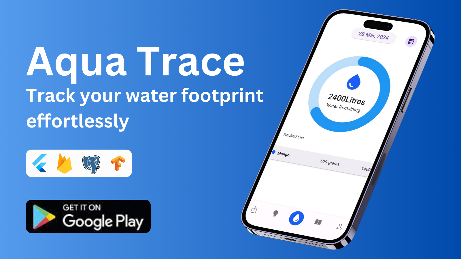Aqua Trace thumbnail